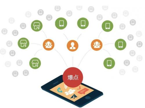 巴中为什么越来越多的企业通过软文营销来引流